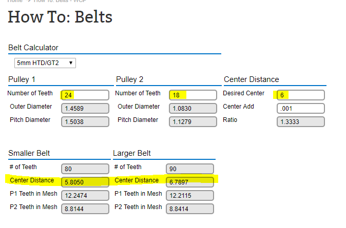 How to belts